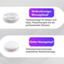 Electric Handheld Body Massager,With 5 Headers - MekMart
