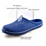 Comfortable Summer Slippers & Sandals - MekMart