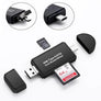 Easy Card Reader - MekMart