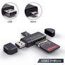 Easy Card Reader - MekMart