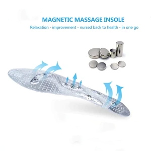 Magnetic Acupuncture Massaging Insole