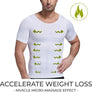 THE ULTRA-DURABLE BODY TONING SHIRT