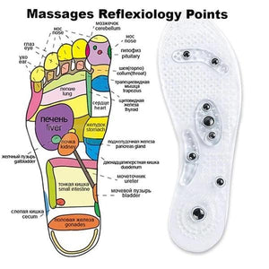 Heaven's Sole (Magnetic Acupuncture Massaging Insole) Buy 1 Get 1 Free - HeavensHeart