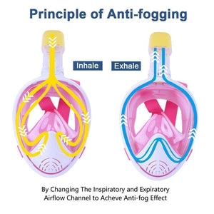 180° Seaview Full Face Snorkel Mask - MekMart