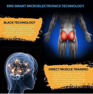 Smart Hip Muscle Stimulator - Rosey Shop PH